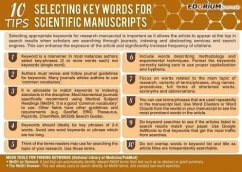 10 Tips for Selecting Keywords for Scientific Manuscript